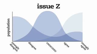 preaching to the converted [cc]