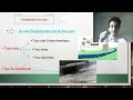 Projet D Assainissement Part 1