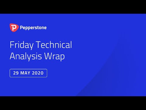 Pepperstone Friday Technical Analysis Wrap - 29 May 2020