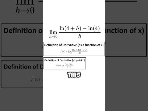 AP Calculus AB/BC Review Problem!#apcalculus #derivatives #calculus #APTest