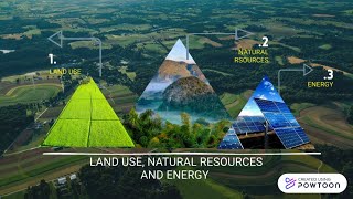 LAND USE, ENERGY AND NATURAL RESOURCES | Environmental Science
