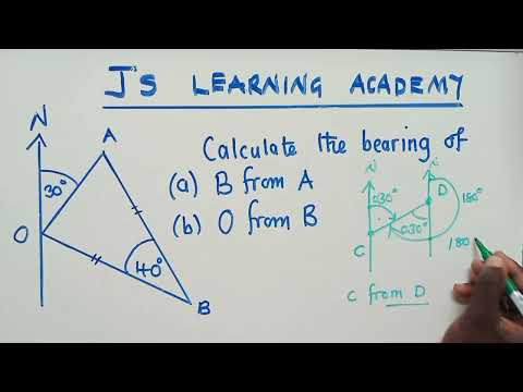 Bearings || Exam question ||