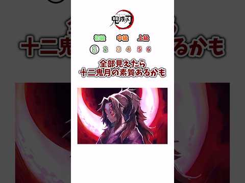 全部見えたら十二鬼月の素質あり！Part7 #鬼滅の刃 #クイズ #暇つぶし