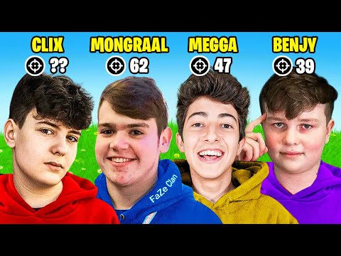 I Paid The World's Best Fortnite Pro's $50,000 to 1v1