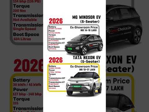 MG Windsor EV vs Tata Nexon EV ⚡ Range, Features & Price Comparison | Best Electric SUV
