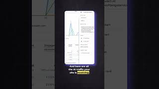 How to Create AI Traffic Report in Google Analytics