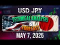 USDJPY Forecast And Technical Analysis For May 7 2025