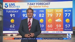 Warming trend underway with peak temps on Wednesday