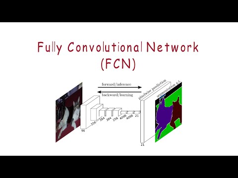 What is a Fully Convolutional Network (FCN)?