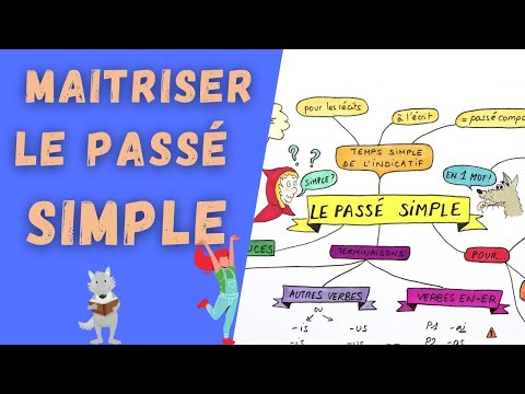LE PASSÉ SIMPLE , C'EST SIMPLE ! Astuces à connaître pour ne plus se tromper