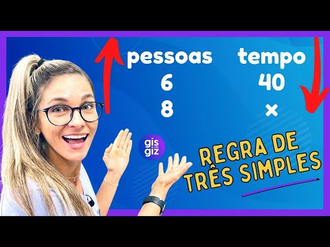 REGRA DE TRÊS SIMPLES - GRANDEZAS DIRETA E INVERSAMENTE PROPORCIONAIS - Matemática básica
