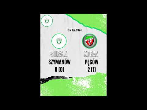 12.05.2024 Podsumowanie Silesia Szymanów-Zorza Pęgów Sezon 2023/24 Grupa IX wrocławskiej b-klasy