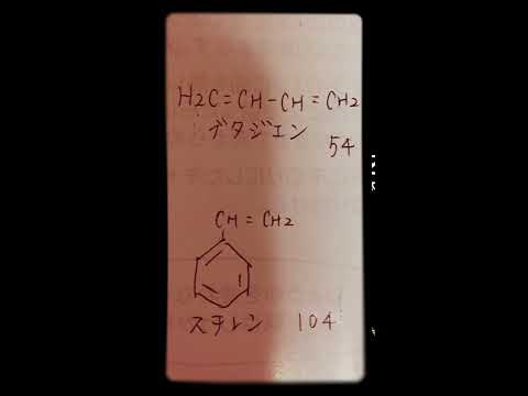 非常に引火しやすい