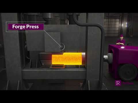 Steel Forgings | Reibus U