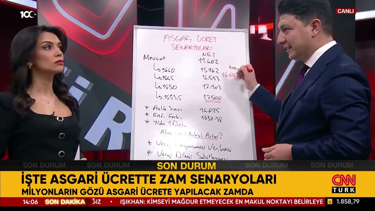 İşte Asgari Ücrette Zam Senaryoları! Asgari Ücrete Yüzde Kaç Zam Yapılacak?