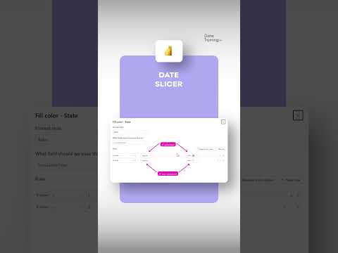 Power BI: Create Sleek Calendar Style Date Slicers Easily