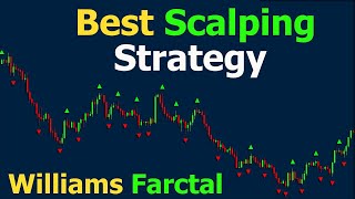 Williams Fractals Best Buy and Sell Indicator on Tradingview