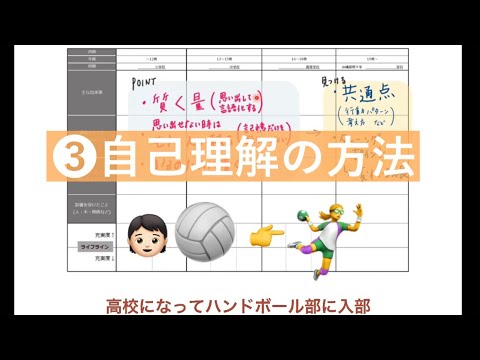 【就活の流れを知ろう】③自己理解の方法