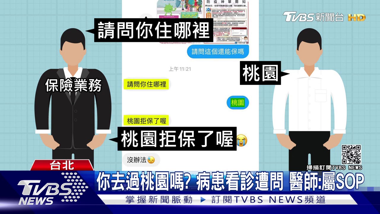 你去過桃園嗎？病患看診遭問　醫師：屬SOP