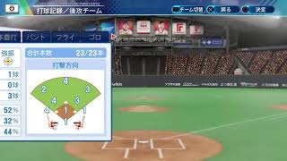 [パワプロ2021]海老澤ペナント