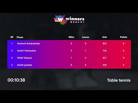 WINners League 24.01.2022 Yatsyna V. - Tokmachev A. 20:00