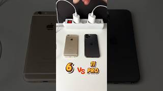 Download lagu iPhone 6 VS 11 Pro Power On Boot Speed Test Best Comparison 2025 mp3 Download lagu iPhone 6 VS 11 Pro Power On Boot Speed Test Best Comparison 2025 mp3
