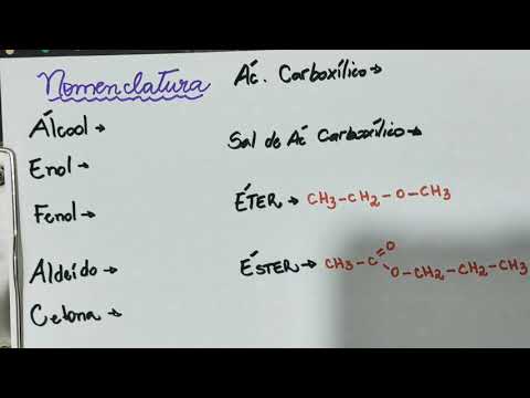 Nomenclatura das Funções Orgânicas Oxigenadas