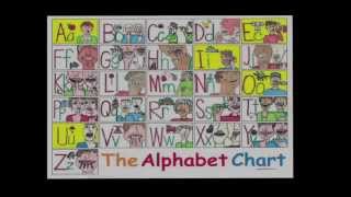 Alphabet Chart: Advanced Student Practice