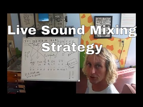 Live Sound Mixing Strategy - Updated