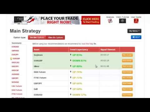 How to trick binary options