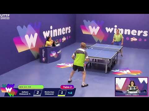 Winners League  07.08.21  Zaitsev Oleksandr P. - Shcherban Oleksandr   14:00