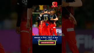 RCB VS DC #cricketdaily #shorts #ipl #cricket #cricketshorts #tataipl2023 #ipl2023 #short #rcb #dc