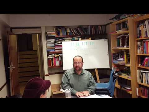 Learn to Lead Shabbat services - Musaf section 1 (video 2 of 2)