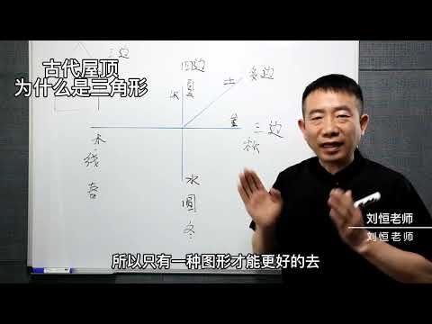三角形 五行