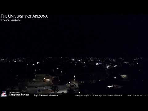 UArizona Skyline