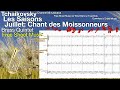 Tchaikovsky:The Seasons July:Song of the Reaper Brass Quintet Free Sheet Music Download