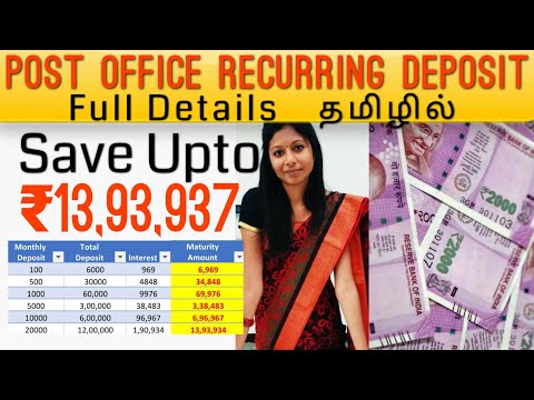 Plano RD dos Correios em Tamil | Esquema de depósito recorrente 2021 | Depósito recorrente