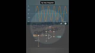 How Op Amp Integrator Works in Electronics Circuit