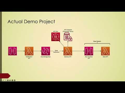 Unlocking Serverless Observability by Michael Walmsley