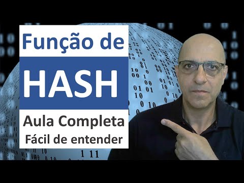 Função de Hash - MD5 e SHA - Código HMAC  - Aula completa