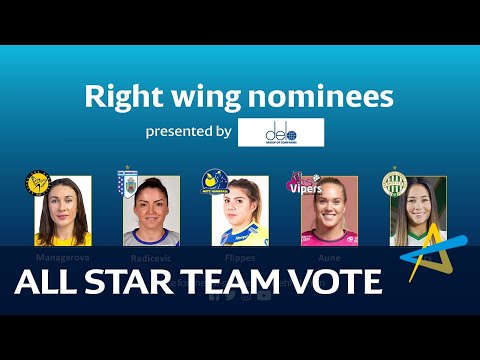 All-star Team | Right wing | Women's EHF Champions League 2018/19