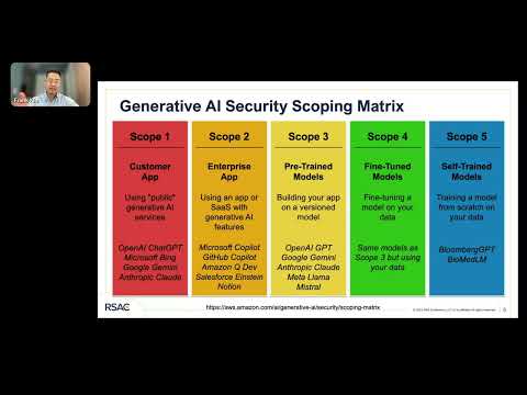 Traditional Sessions — RSAC Virtual Seminar: Security Strategy & Architecture