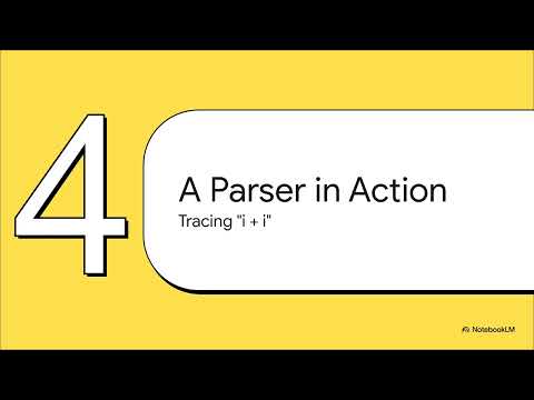 Recursive Descent Parsing