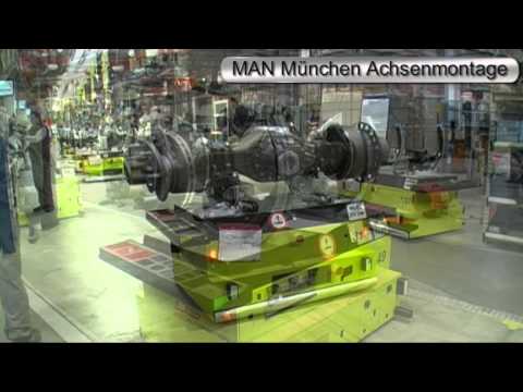 MAN München - DS AUTOMOTION GmbH