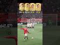Ronaldo S Free Kick Evolution FIFA 22 EAFC 25