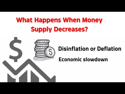 Inflation Explained: Unveiling the Effects of Decreasing Money Supply!