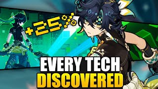 Download Lagu 7 Advanced Tips for Every Kinich Main Thumbnail