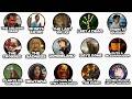 Every Zombie Virus Outbreak Explained In 1 Hour 21 Minutes Complete 1st Series