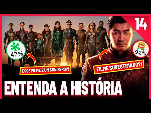Saga Marvel (MCU 2025) | História, Curiosidades e Opinião | PT.14
