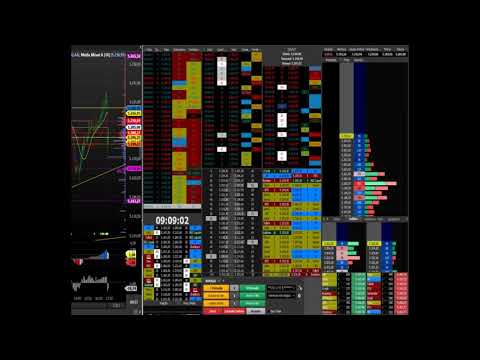 Operacional dia 27/07/2020
